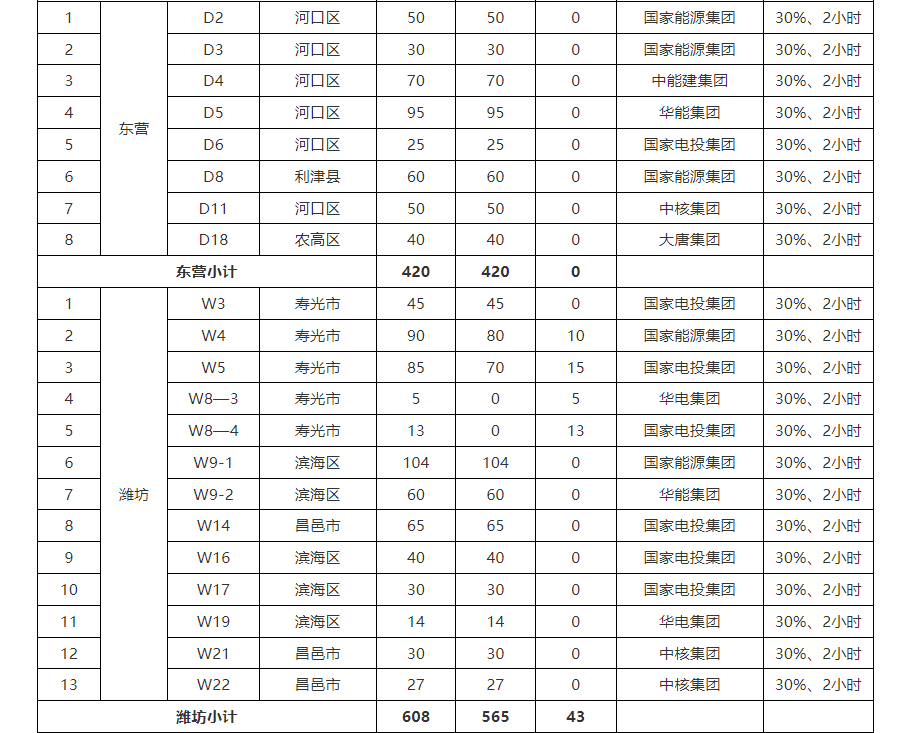 微信截图_20230801133605
